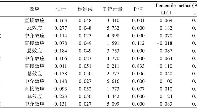 钢托盘的“外衣”：揭秘钢托盘表面处理方式